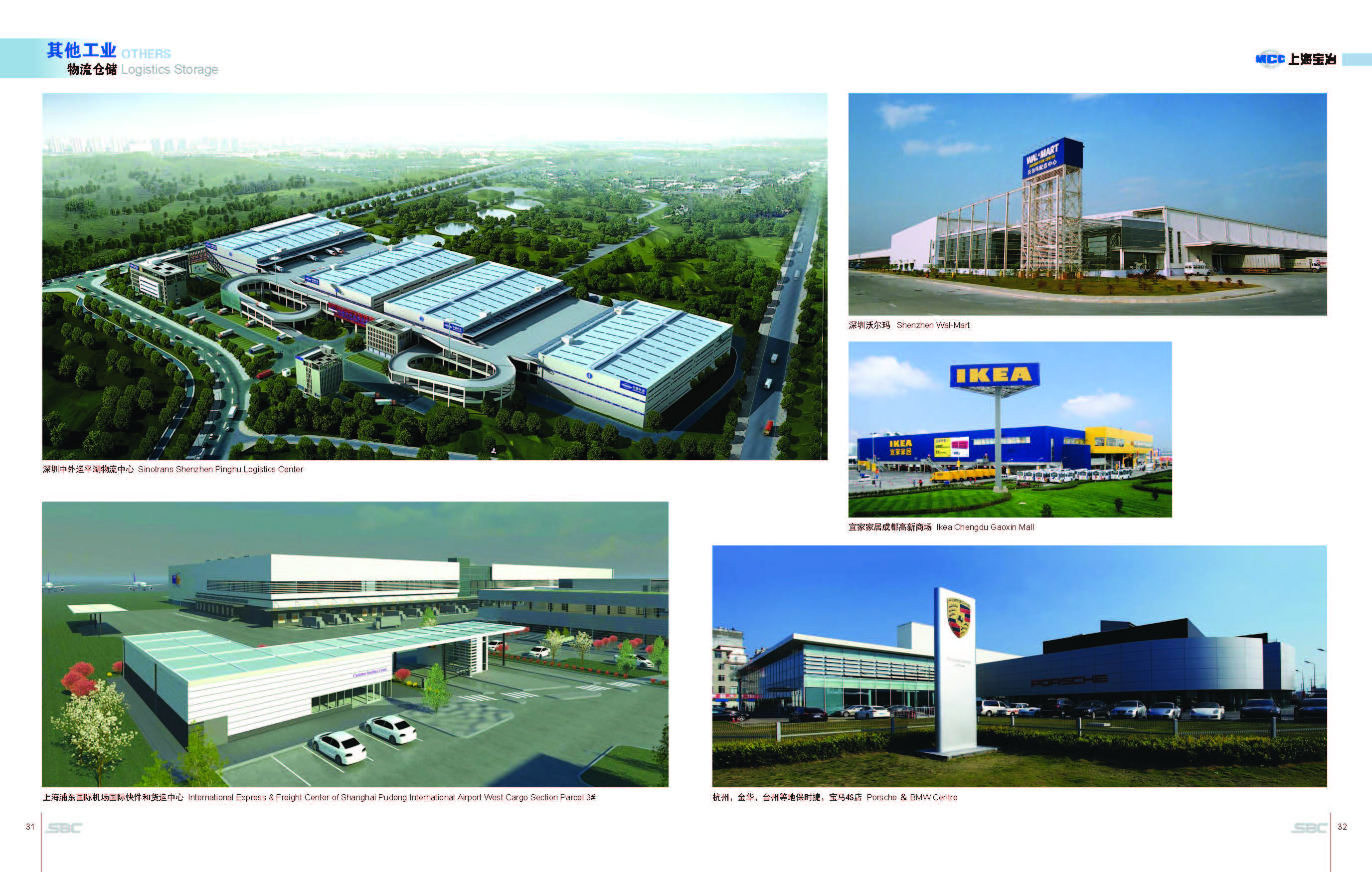 Industrial Works
