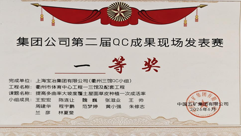 上海888集团电子游戏在集团公司第二届QC成果现场发表赛荣获佳绩
